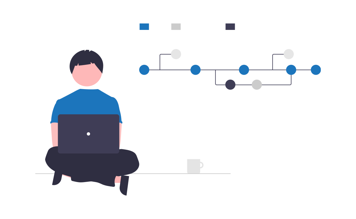 Mac Miniで始める Gitlab 入門 Ai Lab